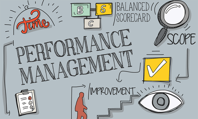 Performance Management